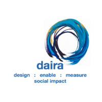 Daira logo - Similar company to Daira