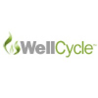 WellCycle logo - Similar company to Eagle Innovations, Inc. - Advanced Oilfield Technologies