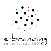 E-BRANDING logo - Similar company to Sourcingest