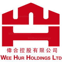 Wee Hur Holdings logo - Similar company to Kk39 Ventures
