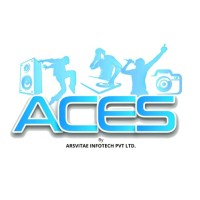 Acesorg.com-Arsvitae Infotech Pvt Ltd. logo - Similar company to Impro Digitals