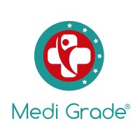 Medi Grade logo - Similar company to Feeedz