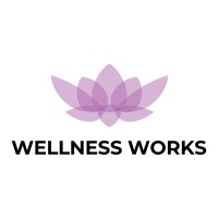 Wellness Works Ireland logo - Similar company to Breathguru®