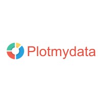 PlotMyData logo - Similar company to Harsh Mishra