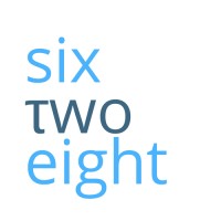 Six Two Eight