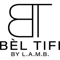 Loving All My Body, Llc