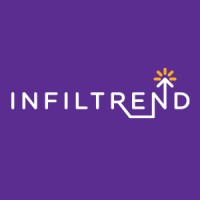 Infiltrend logo - Similar company to Talentbully