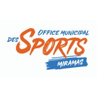 Office Municipal Des Sports De Miramas