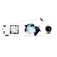 SASIP-Climate logo - Similar company to Future For All