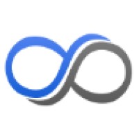 RUDRA SOFTECH logo - Similar company to Celestial Software Services