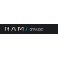 Rambrands logo - Similar company to Grupo H