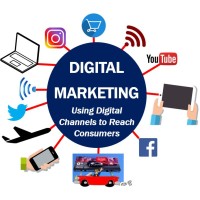 digi click logo - Similar company to Digi-Clicks Llc