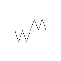 Wild Management logo - Similar company to Wild Models Inc