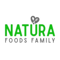 Natura S.A (Greece) logo - Similar company to Nordjysk Byggeri Aps