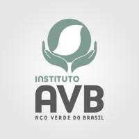 Instituto AVB logo - Similar company to Fourall