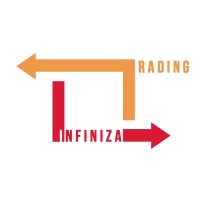 INFINIZA TRADING logo - Similar company to S-Cube It Solutions