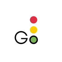 Gocopywriter