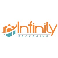 Infinity Packaging logo - Similar company to Infinity Packaging