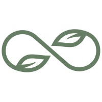 Academy Health Centre - Naturopathic Doctors logo - Similar company to Skymark Signs
