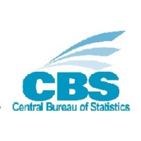 Central Bureau of Statistics Curaçao logo - Similar company to Brthrs Group