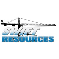 SWIFT Resources