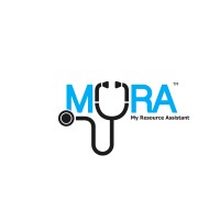 MyRA logo - Similar company to Compass Point