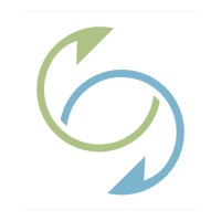 Sustainico logo - Similar company to Move Forward Logistics & Services