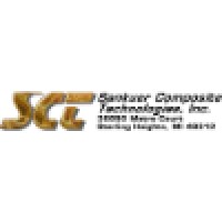 Sankuer Composite Technologies