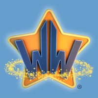 THE WORRY WIZARD LIMITED