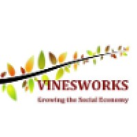 VINESWORKS logo - Similar company to Vine-Works