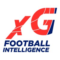 xG Football Intelligence logo - Similar company to Touchline Analytics