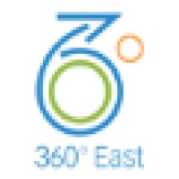 360° East logo - Similar company to Curious Halt