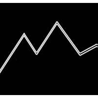 Peak Online Design