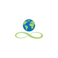 Global Resilience Publishing (GRP) logo - Similar company to Living Mountain Lab