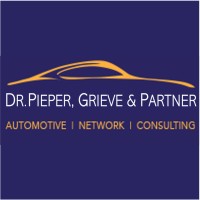 Dr. Pieper, Grieve & Partner GbR logo - Similar company to Levy Holding Ag
