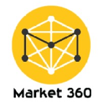 Market 360 logo - Similar company to Kiowi