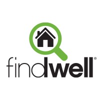 Findwell