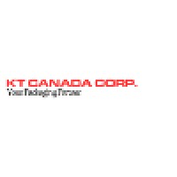 KT CANADA CORP. logo - Similar company to Dharmacy Murarji Sucessores Lda
