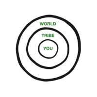 7Generations - Transforming Business & Education logo - Similar company to Regenerative Architecture