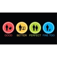 Relationship Memes logo - Similar company to Relationship Panoramic