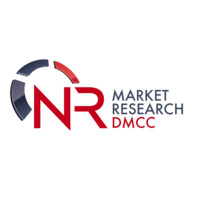 NR Market Research FZ LLC logo - Similar company to Market Alert Limited