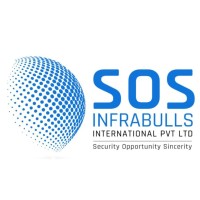 SOS INFRABULLS INTERNATIONAL PVT. LTD. logo - Similar company to Brinx.Ai