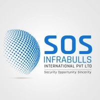 SOS INFRABULLS logo - Similar company to Indore Hustlers' Network