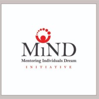 MiND INITIATIVE © logo - Similar company to Mind Initiative