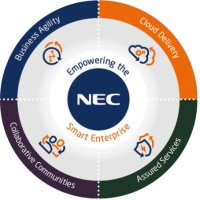 NEC Asia Pacific Pte Ltd