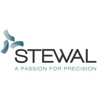 Stewal NV logo - Similar company to Plus Supermarkt