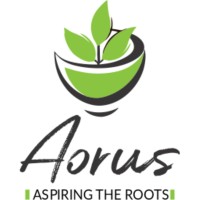 Aorus Naturals logo - Similar company to Visafire