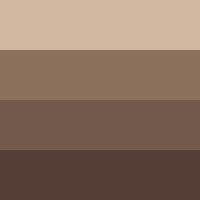 Skntones™