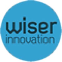 WISER Innovation logo - Similar company to Weiser Innovations