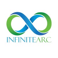 Capital IT Services logo - Similar company to Sector Ti